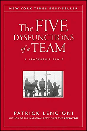 dysfunctions
